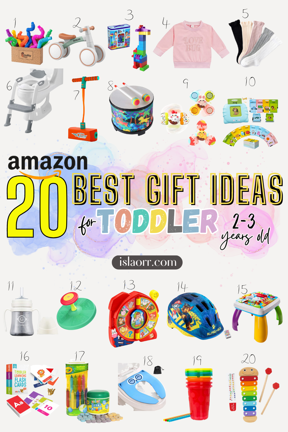 best 20 gift ideas for toddlers