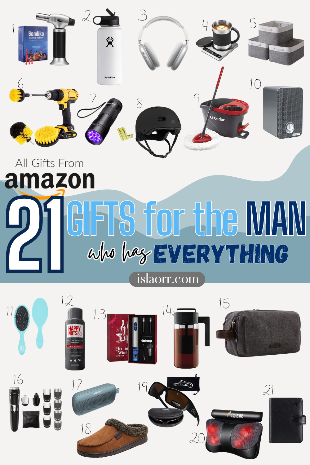 21 best gifts for men