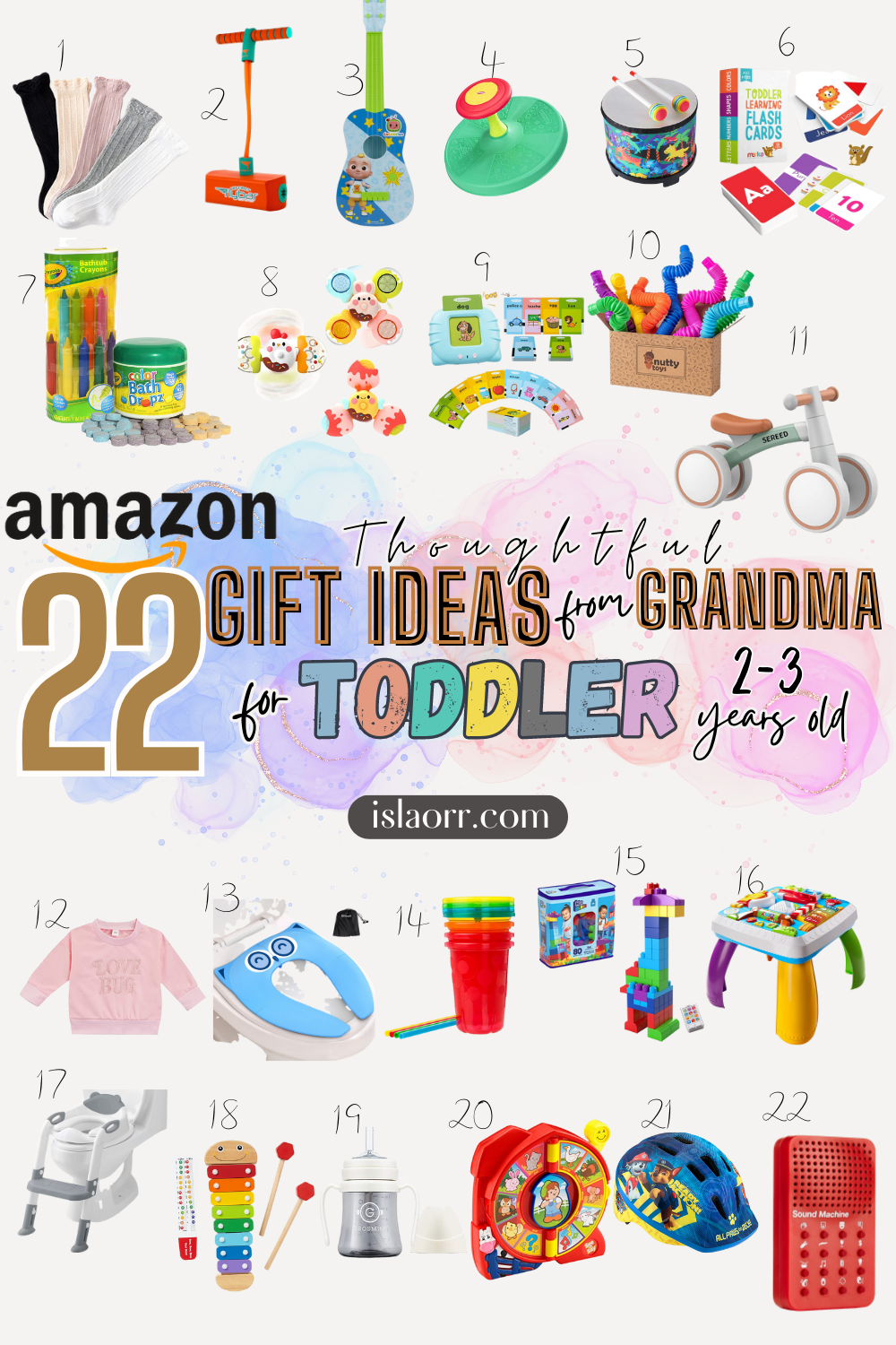 22 best ideas for toddler