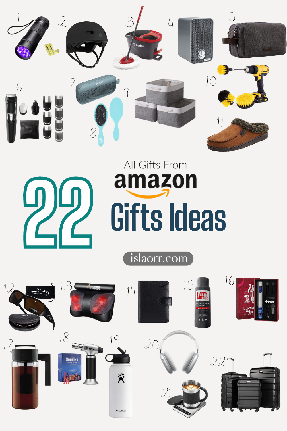 22 best gifts for men