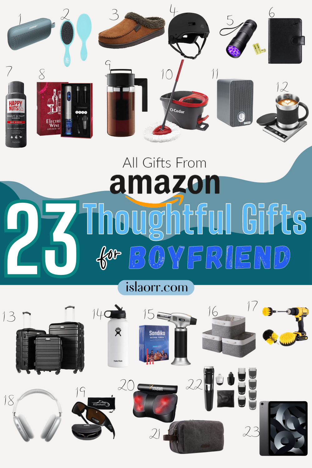 23 amazon gift ideas