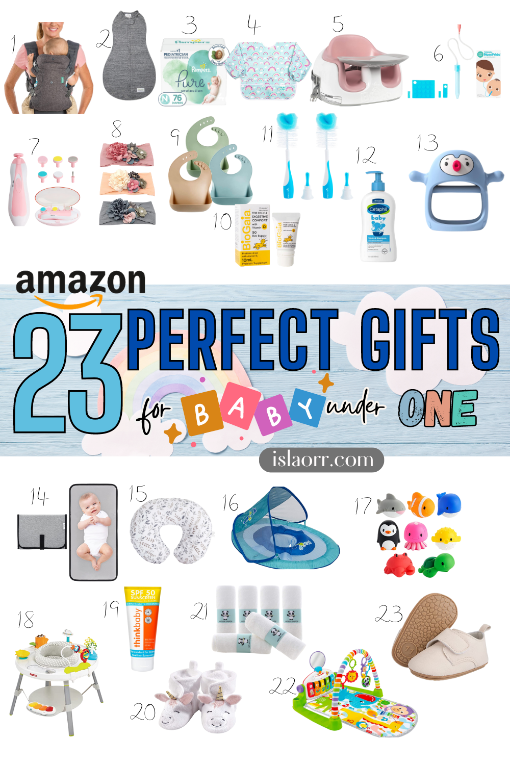 23 best gifts from amazon