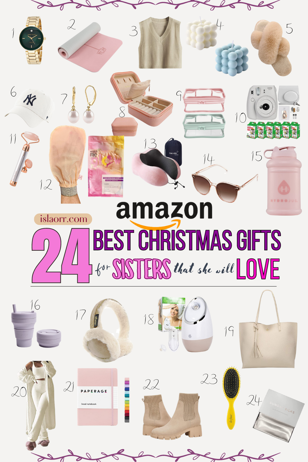 24 best gift ideas from amazon