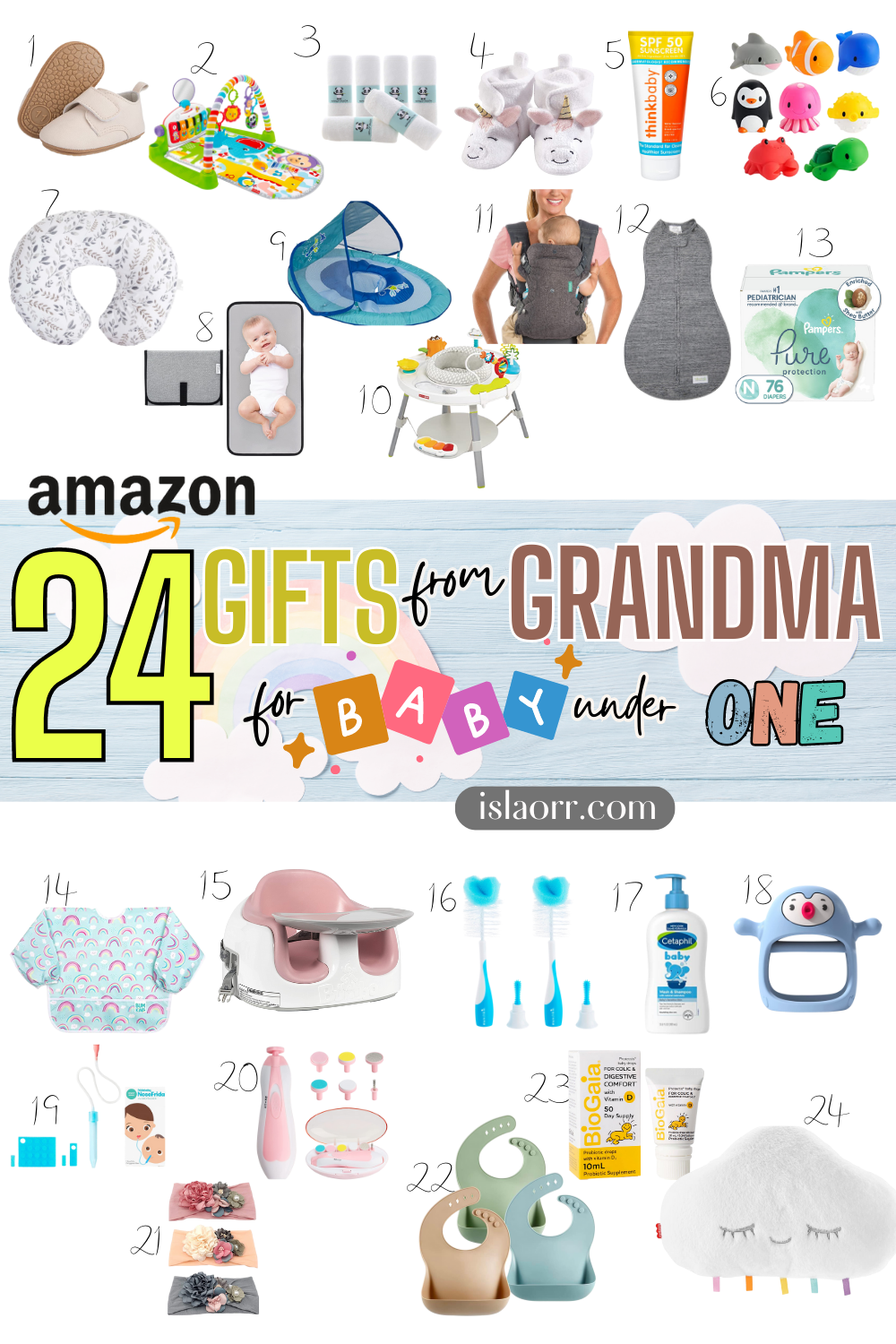 24 best amazon gifts