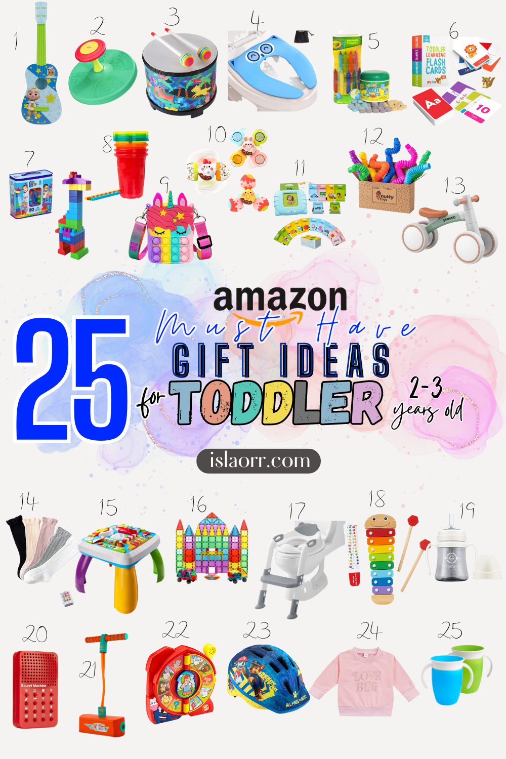 25 must have gift ideas for toddlers