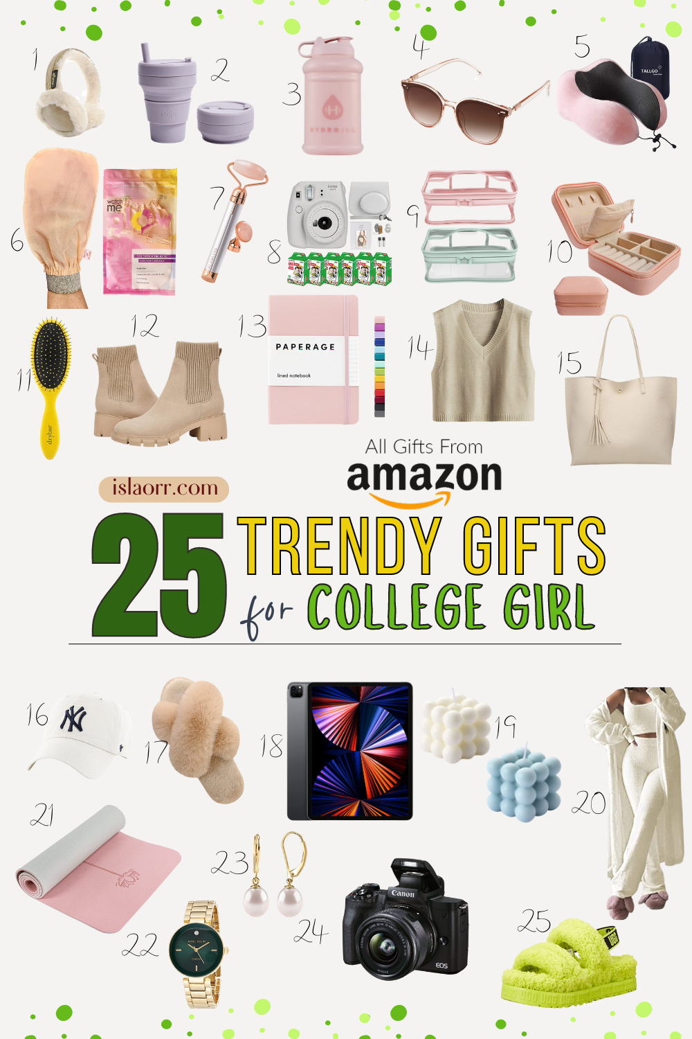 25 best gift ideas for women